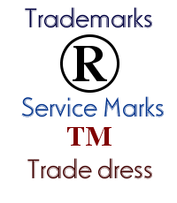 Trademark Services in the Colorado Springs Area
